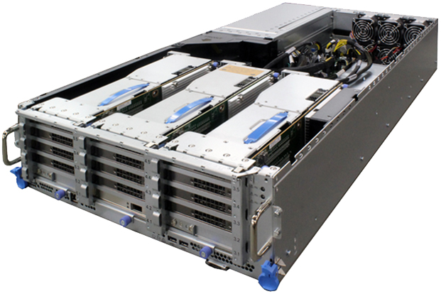 ZT Systems XPO200 3U PCIe Expansion System featuring Intel® Xeon® Scalable Processors