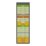 Enterprise OpenStack Cloud Platform with optional Kubernetes Orchestration