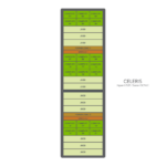 CELERIS Hyper-V/S2D Cluster Platform