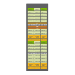 Lightning-fast Kubernetes Platform: Civo Private Region