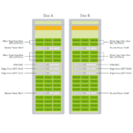 Parler Cloud Technologies – Enterprise Private Cloud