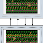 Blue Cheetah – D2D IP Subsystems for Advanced and Standard Packaging Applications
