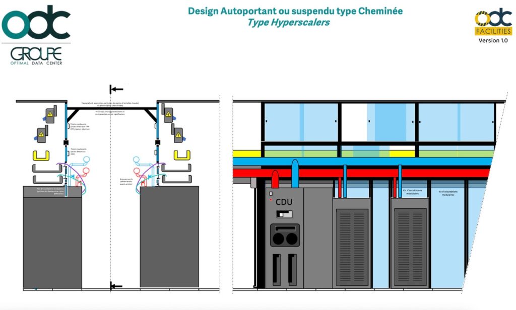 OPTIMAL DATA CENTER / ODC Facilities Containment Solutions