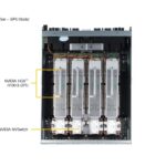Supermicro Liquid Cooled 4U 8-GPU AI Server SYS-421GE-TNHR2-LCC