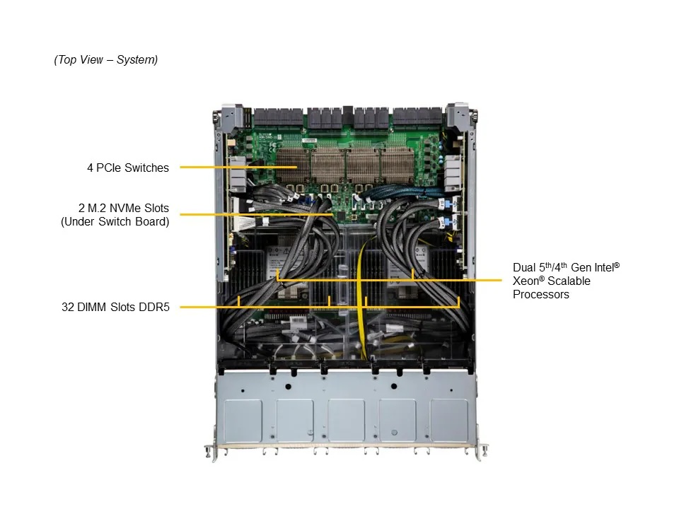 Supermicro 8U 8-GPU AI Server SYS-821GE-TNHR
