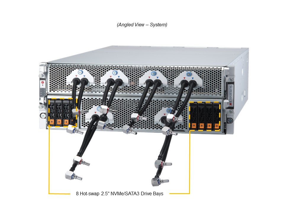 Supermicro GPU SuperServer SYS-421GE-TNHR2-LCC (HGX)