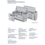 Open Rack V3 (ORv3) Integration for Single-Phase Immersion Tanks