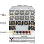 Supermicro GPU SuperServer SYS-A22GA-NBRT (HGX)