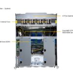 Supermicro GPU SuperServer AS -A126GS-TNBR (HGX)