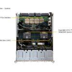 Supermicro GPU SuperServer AS-8125GS-TNHR (HGX)