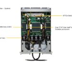 Supermicro GPU SuperServer SYS-421GE-NBRT-LCC (HGX)