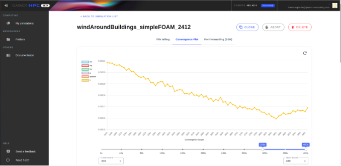 Qarnot HPC Platform