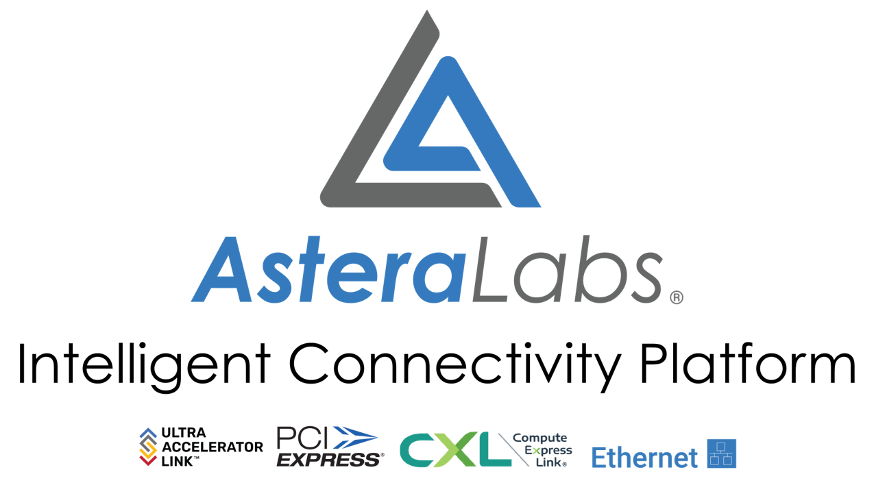 Astera Labs Intelligent Connectivity Platform