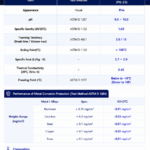 KD FINECHEM KD-DTC (PG-25)