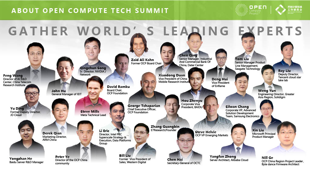 Leading Experts