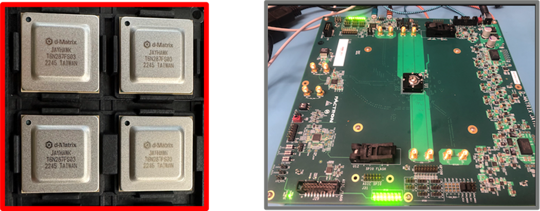 d-Matrix, TSMC 6nm, AI Product
