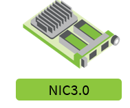 NIC