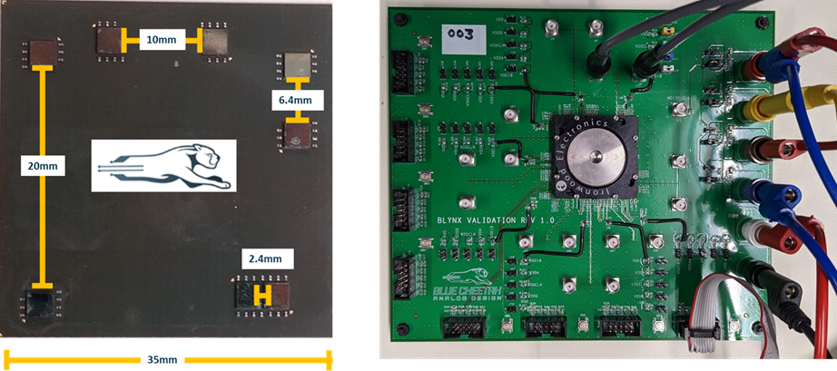 Blue Cheetah Analog TSMC 12nm, IP Test Chip	