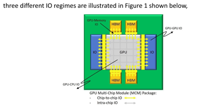 SROI supporting image 01