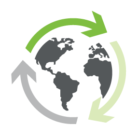 Sustainability