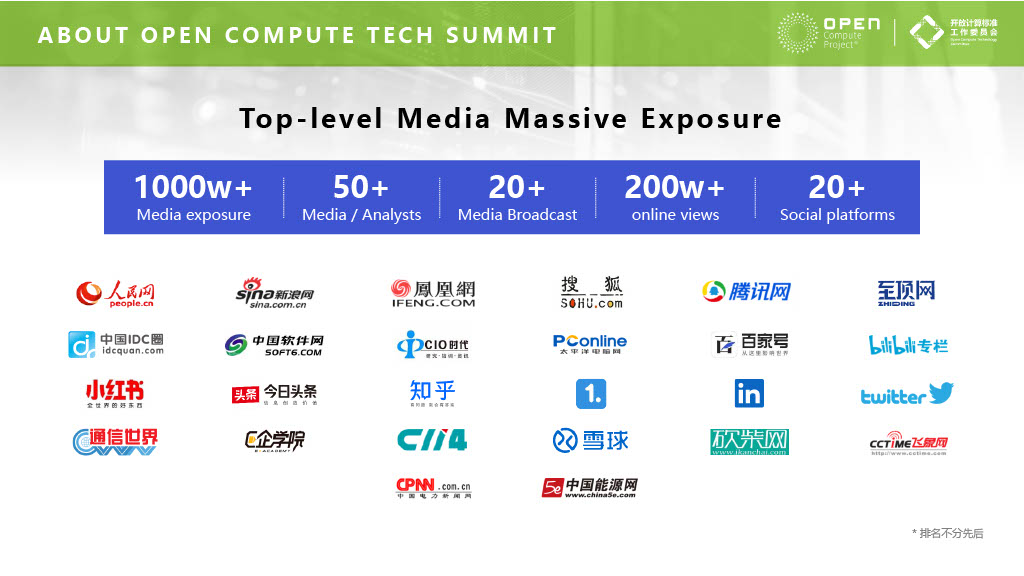 Massive Exposure