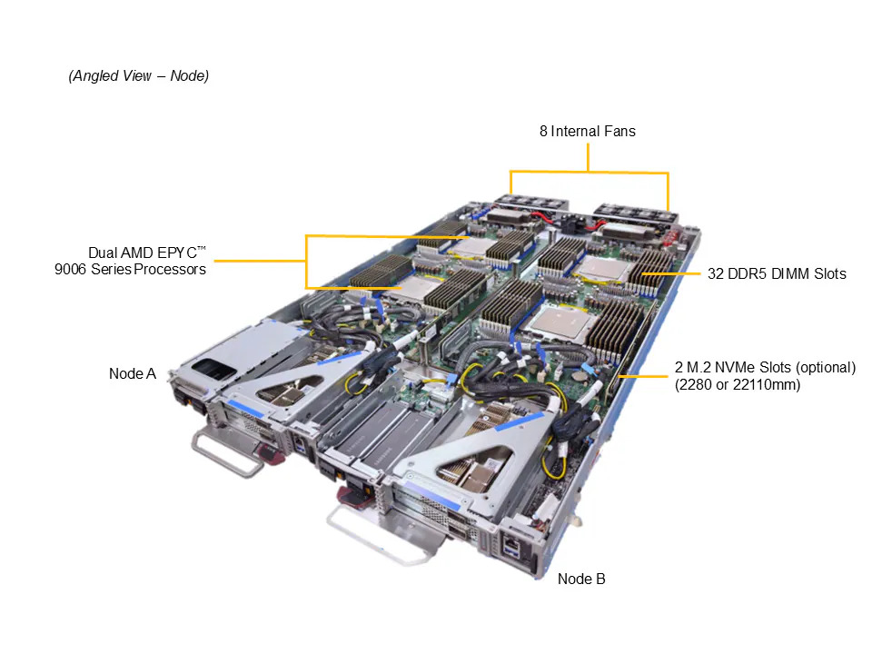 Supermicro AS -1127FT7-DEO-ALC | 1-OU FlexTwin Server